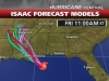 forecast-model